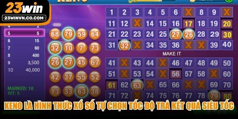 Keno là hình thức xổ số tự chọn tốc độ trả kết quả siêu tốc